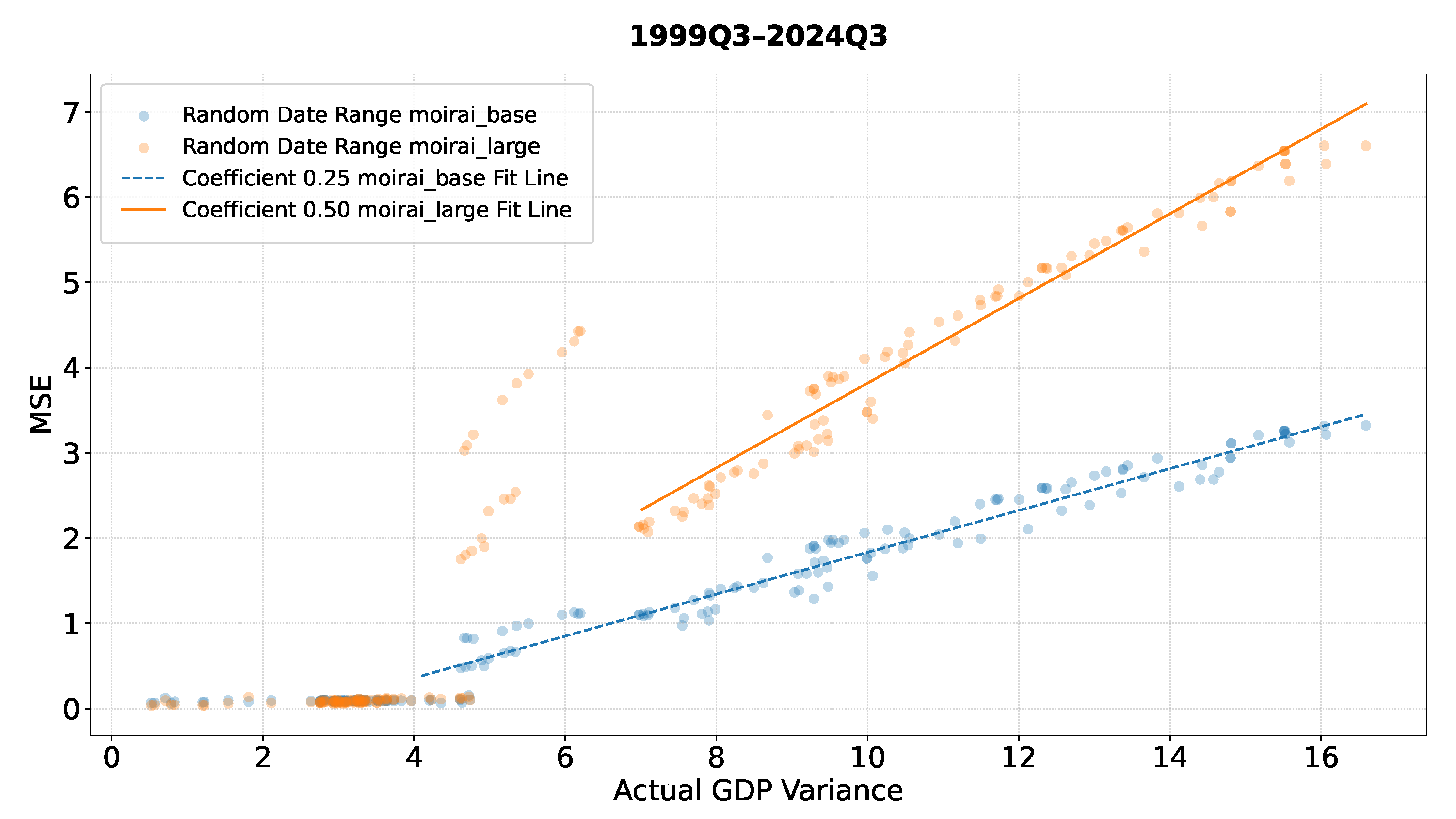 Make 07 00135 g004 Make 07 00135 g004