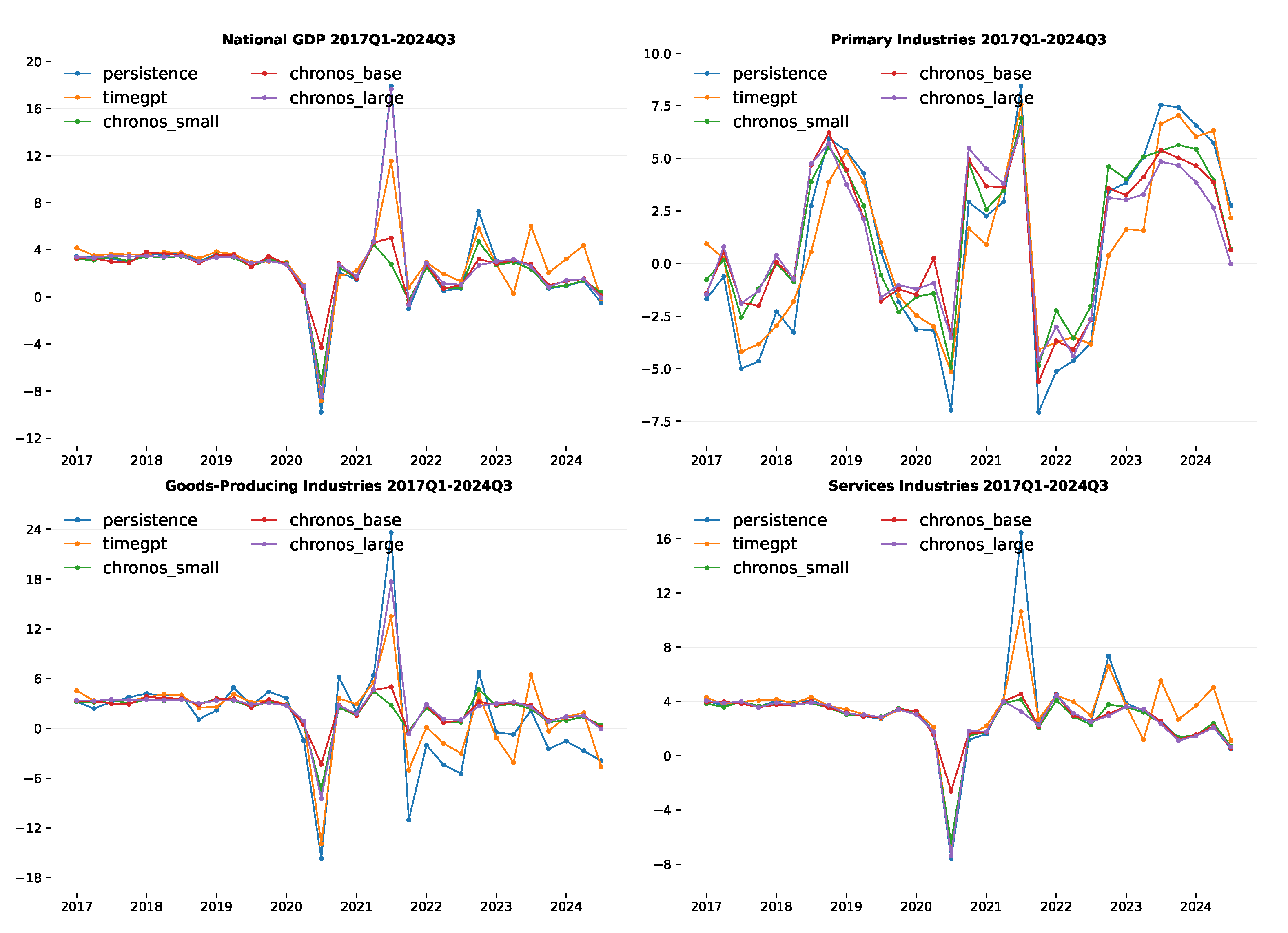 Make 07 00135 g0a1 Make 07 00135 g0a1