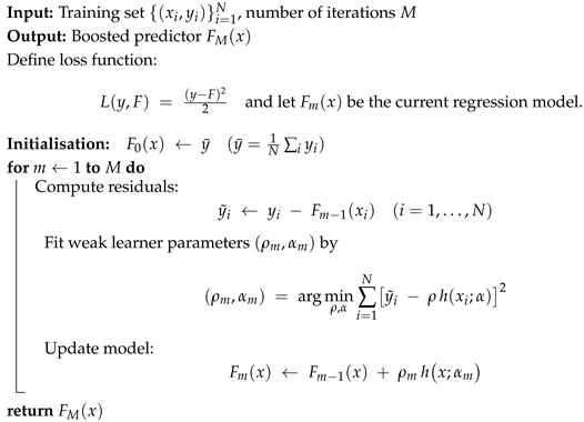 Make 07 00135 i001 Make 07 00135 i001