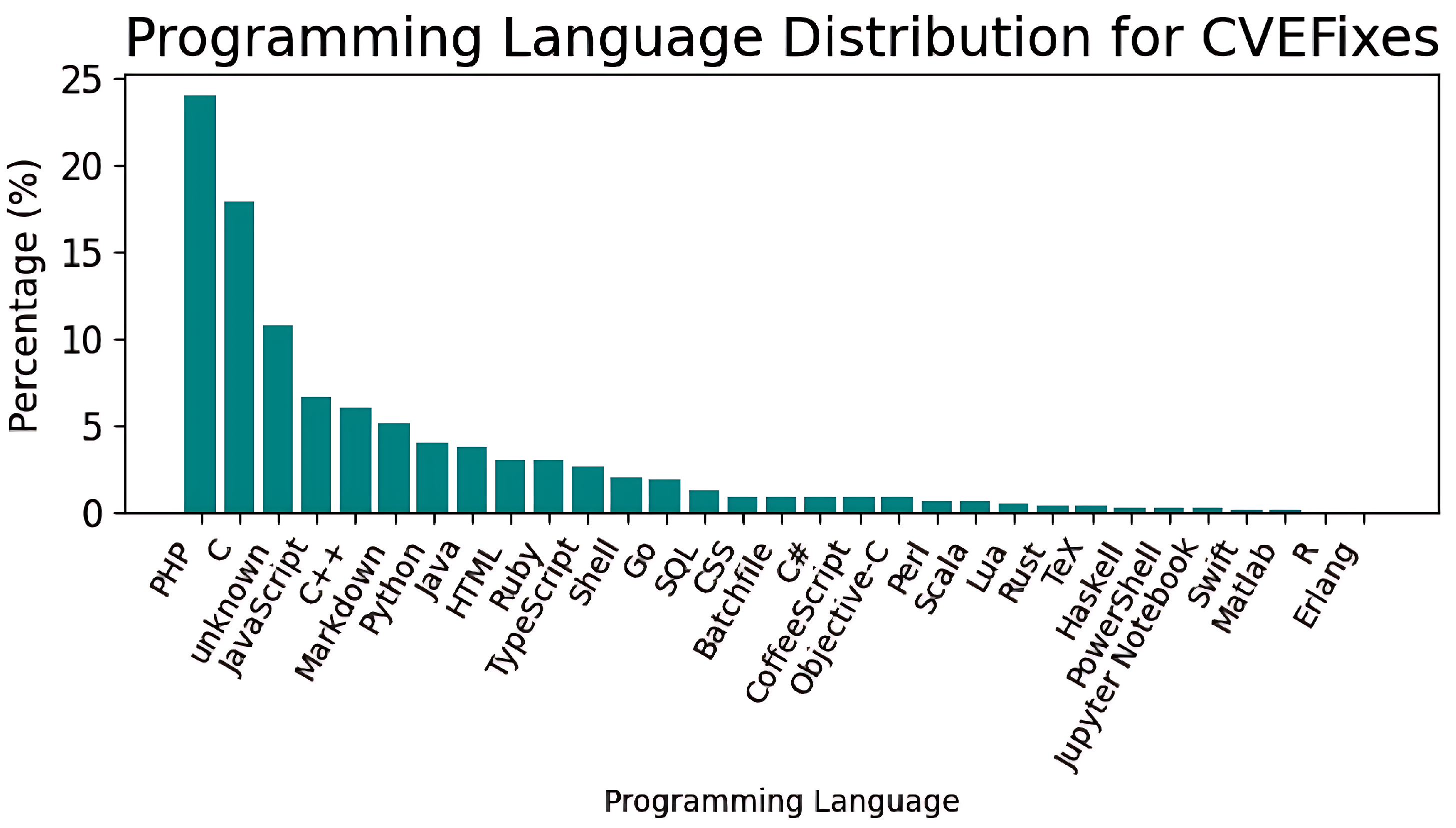 Make 07 00149 g003 Make 07 00149 g003