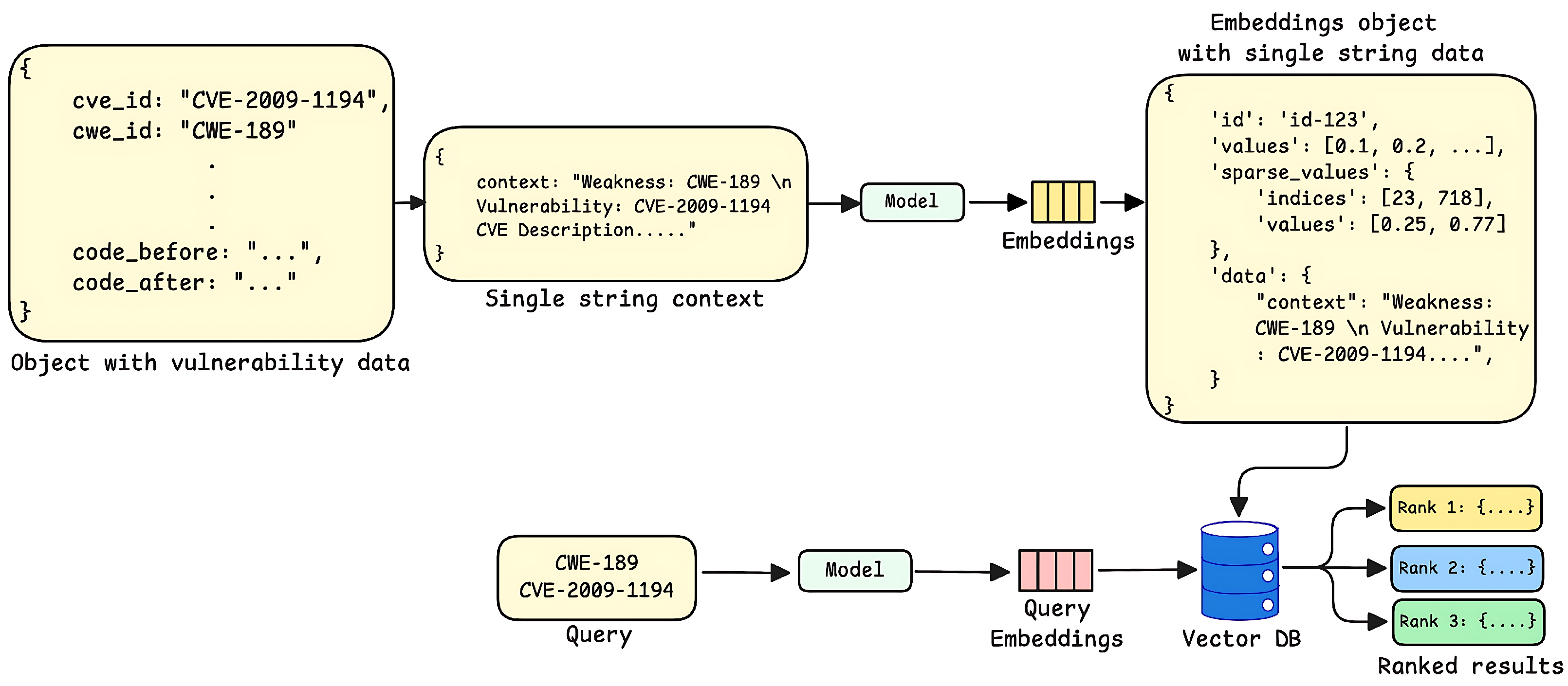 Make 07 00149 g004 Make 07 00149 g004
