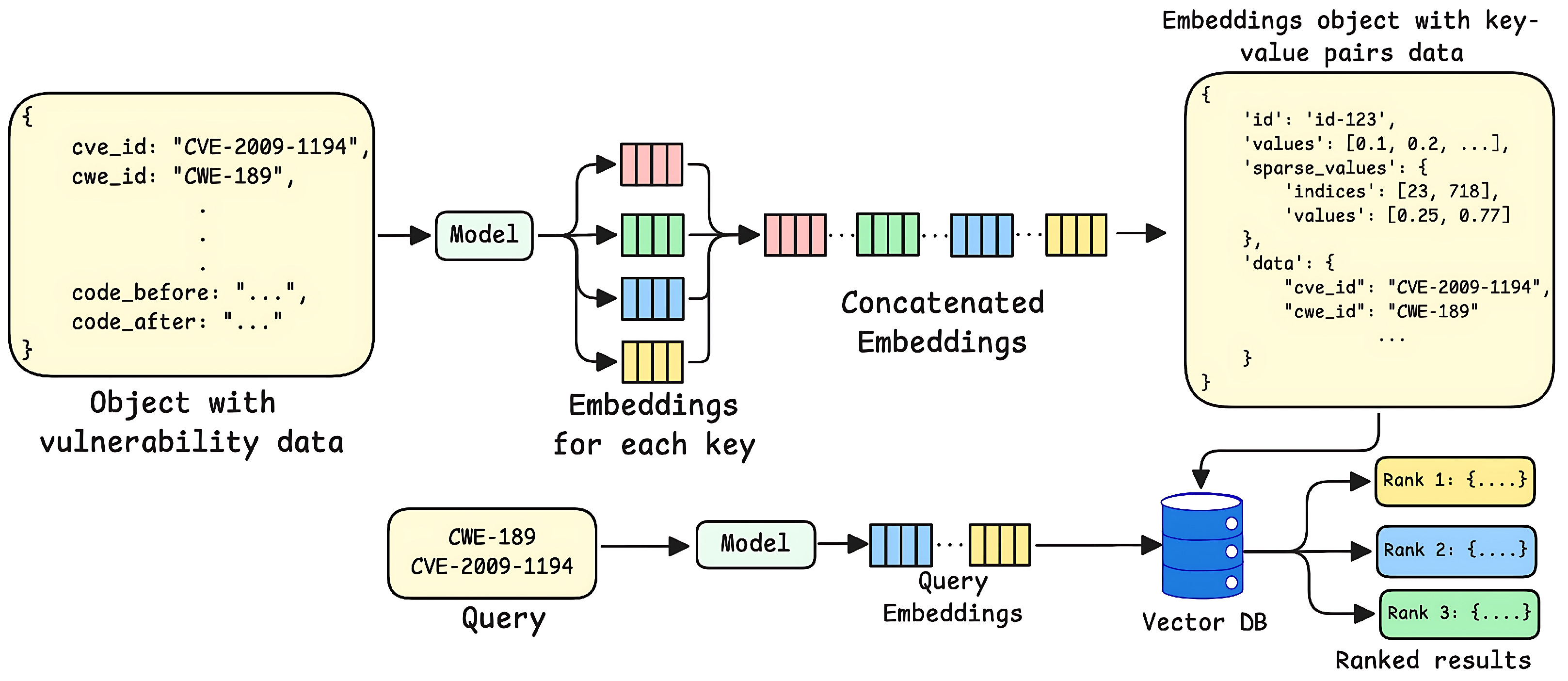 Make 07 00149 g005 Make 07 00149 g005
