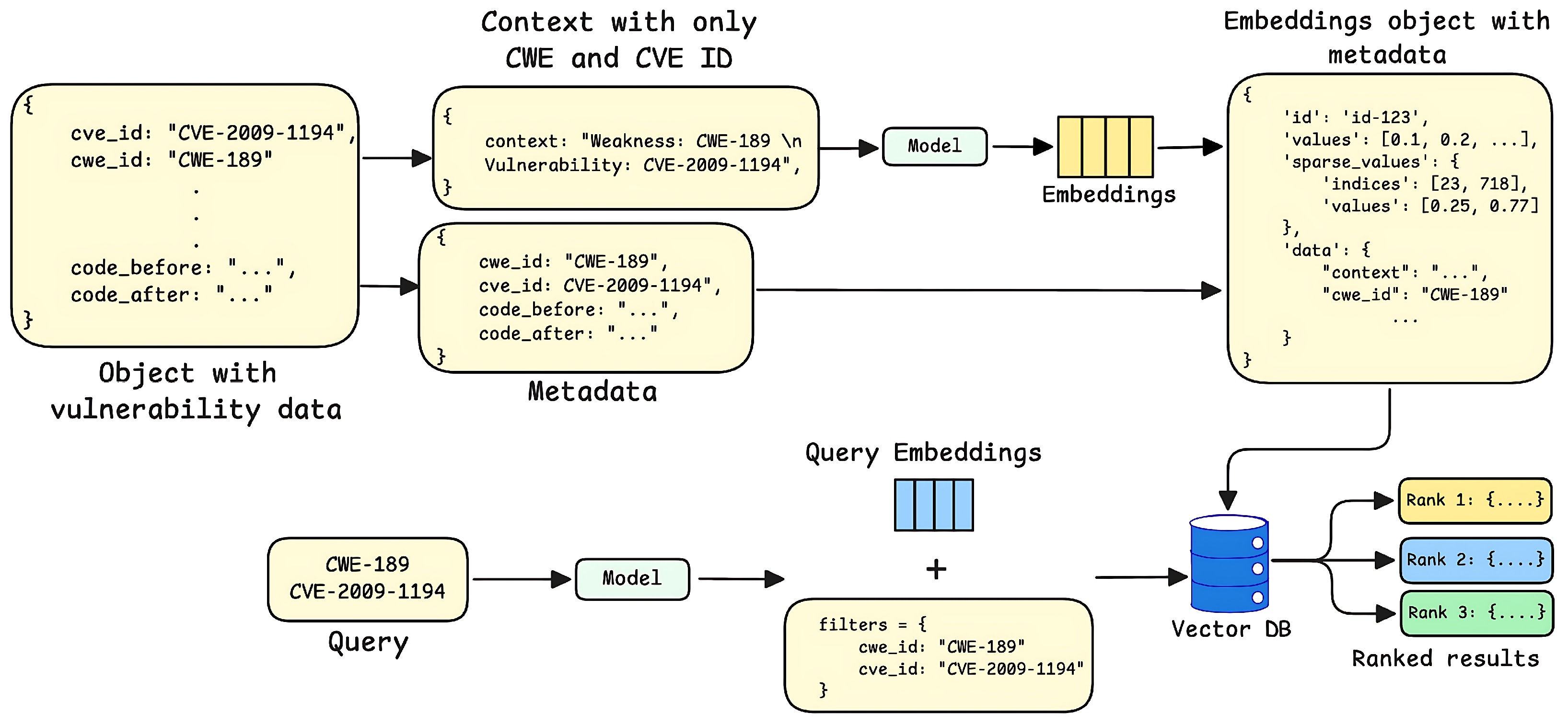 Make 07 00149 g007 Make 07 00149 g007