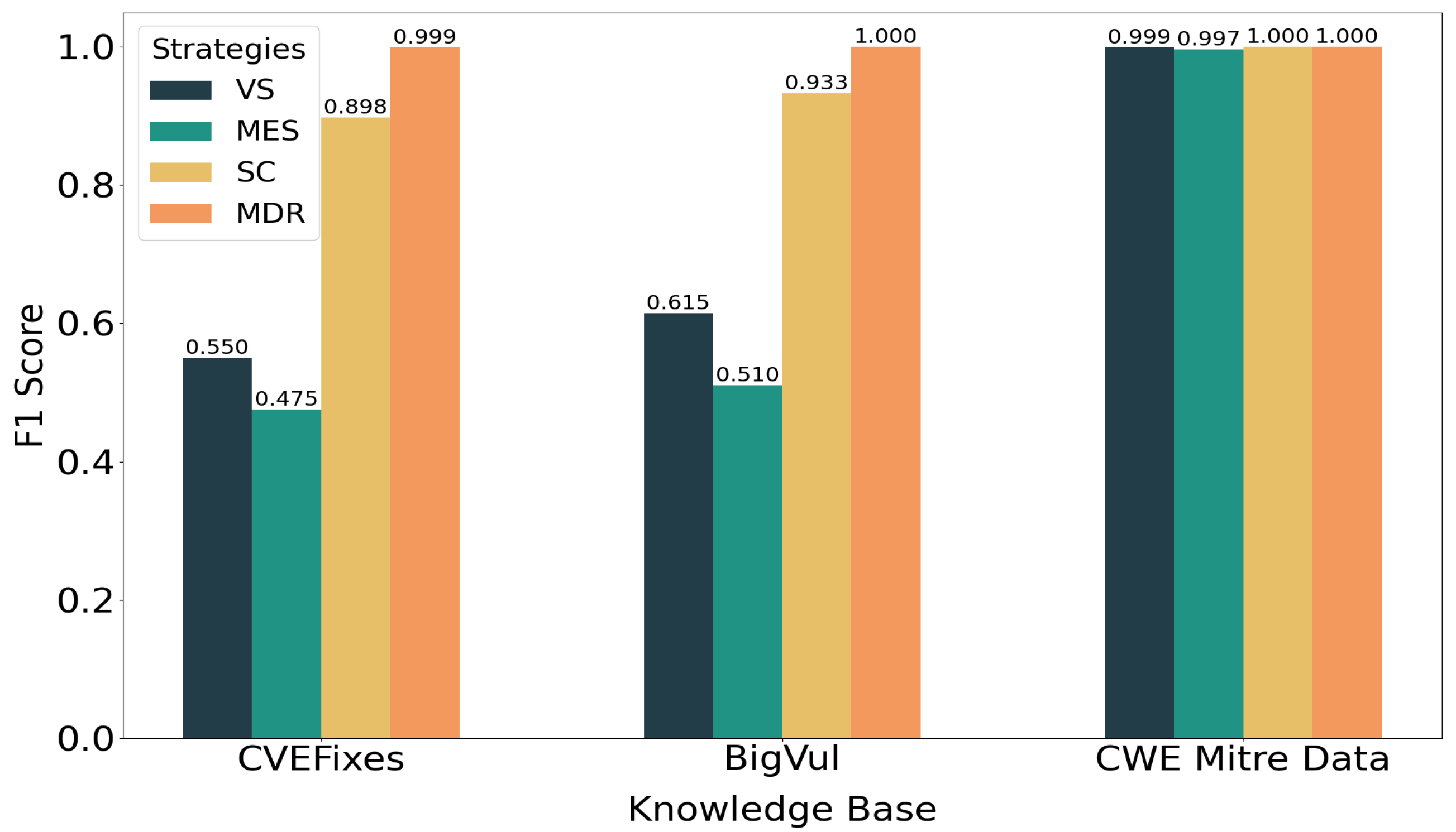 Make 07 00149 g008 Make 07 00149 g008