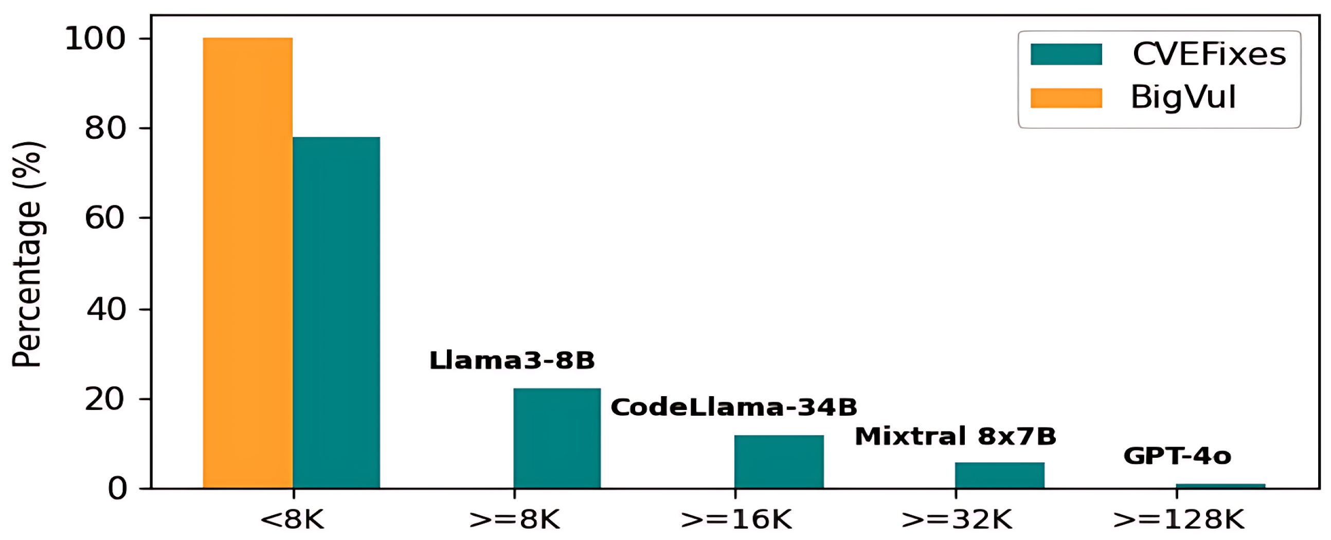 Make 07 00149 g009 Make 07 00149 g009