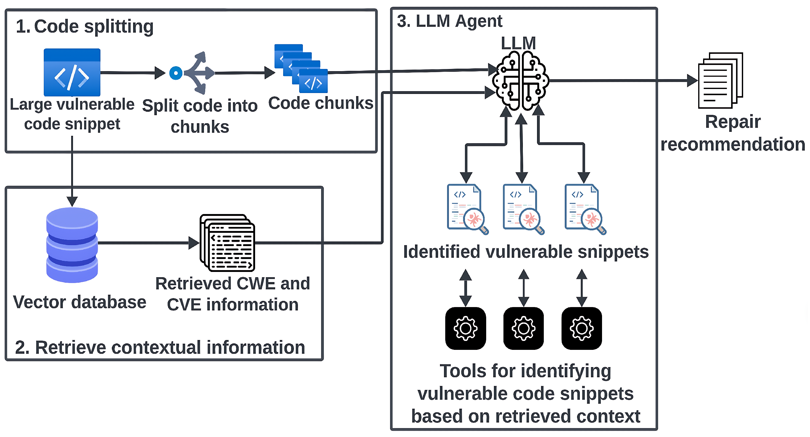 Make 07 00149 g010 Make 07 00149 g010