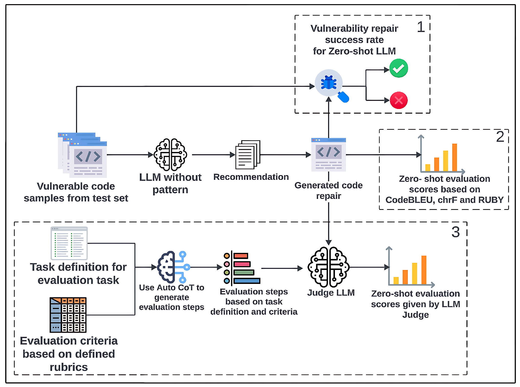 Make 07 00149 g011 Make 07 00149 g011
