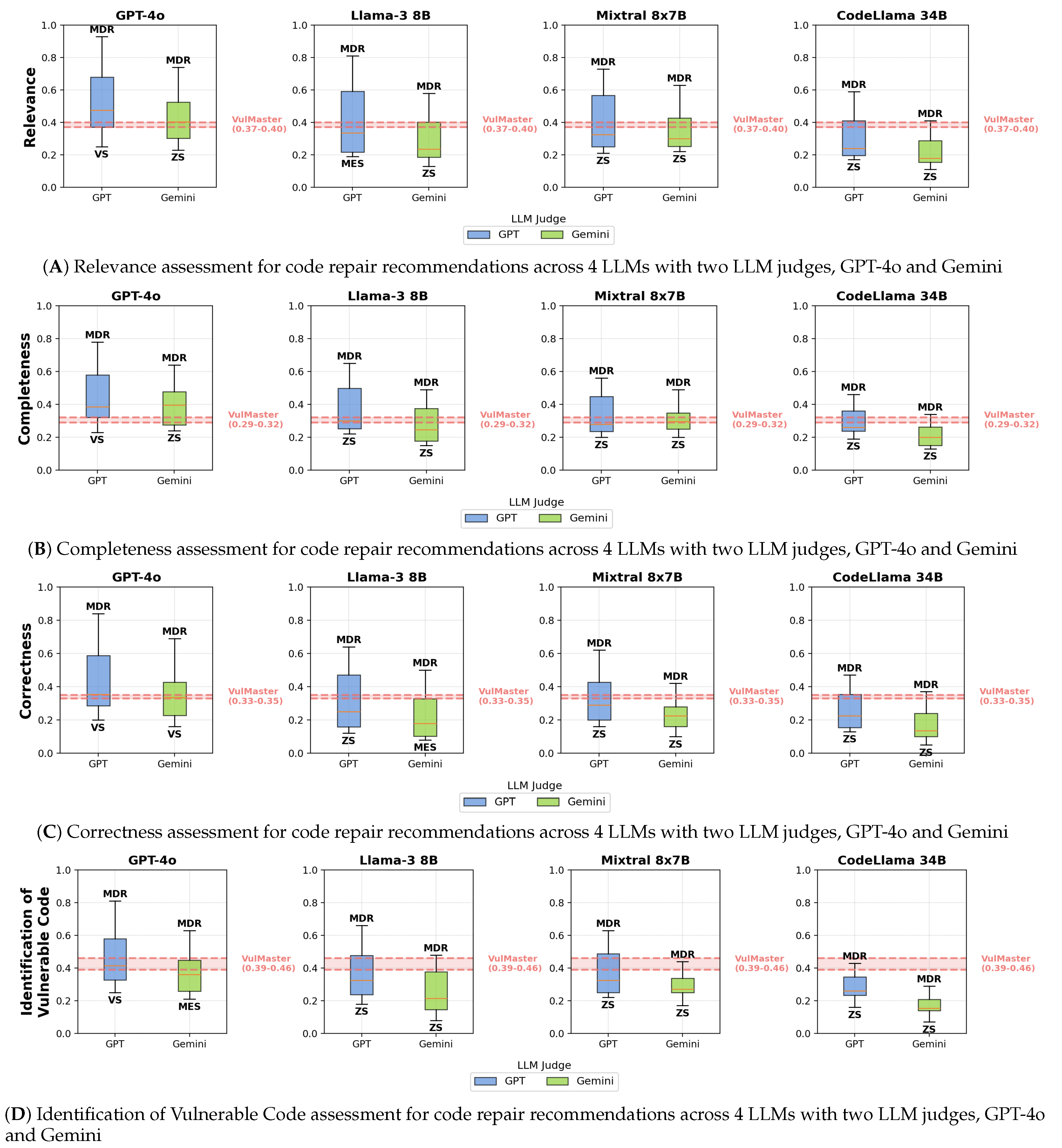 Make 07 00149 g012a Make 07 00149 g012a