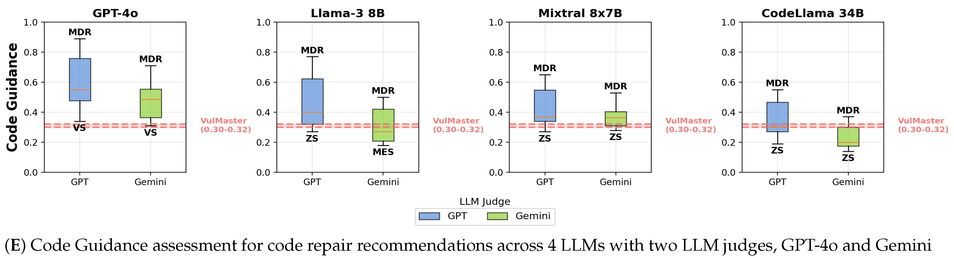 Make 07 00149 g012b Make 07 00149 g012b
