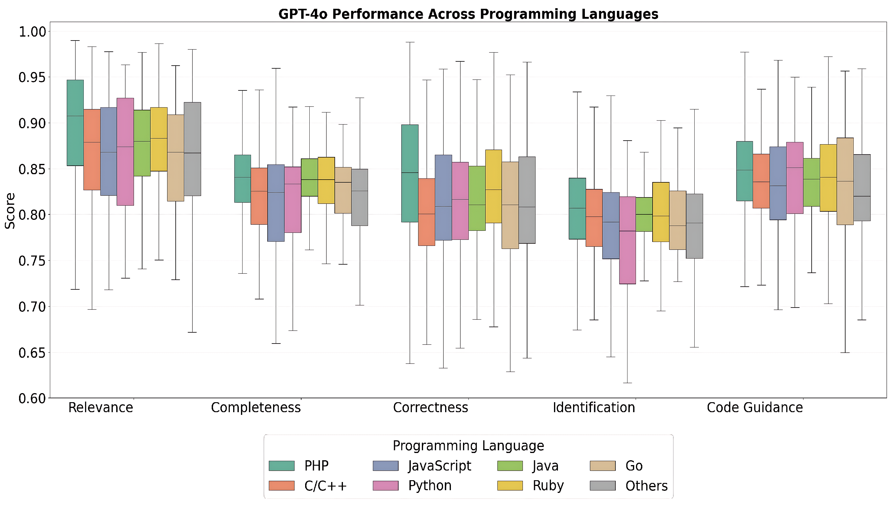 Make 07 00149 g014 Make 07 00149 g014