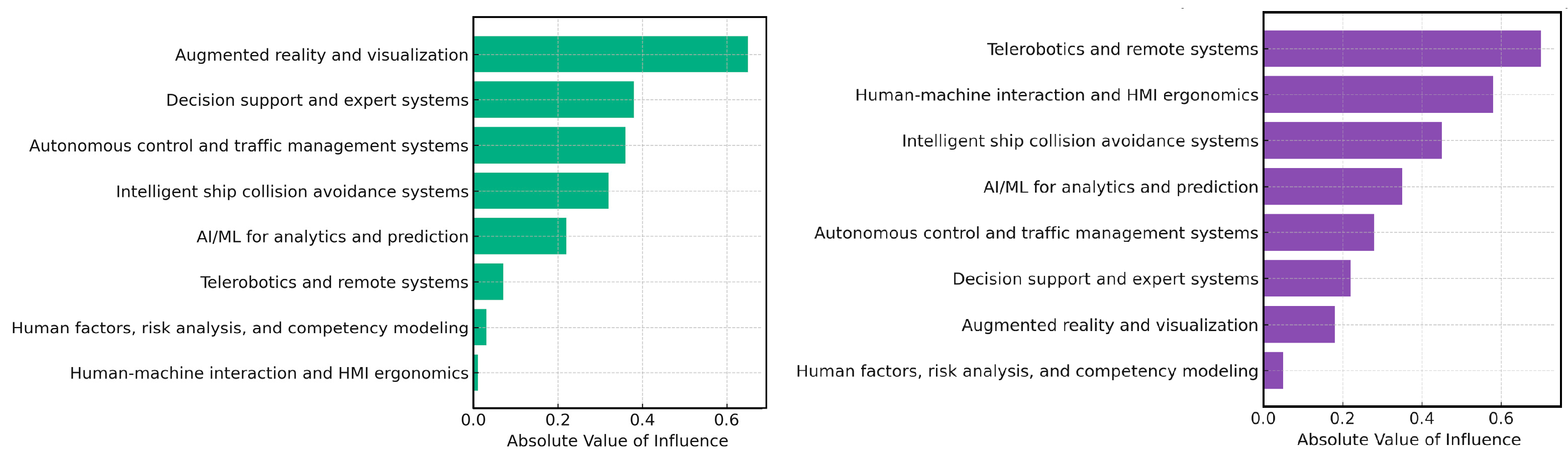 Make 07 00150 g004 Make 07 00150 g004