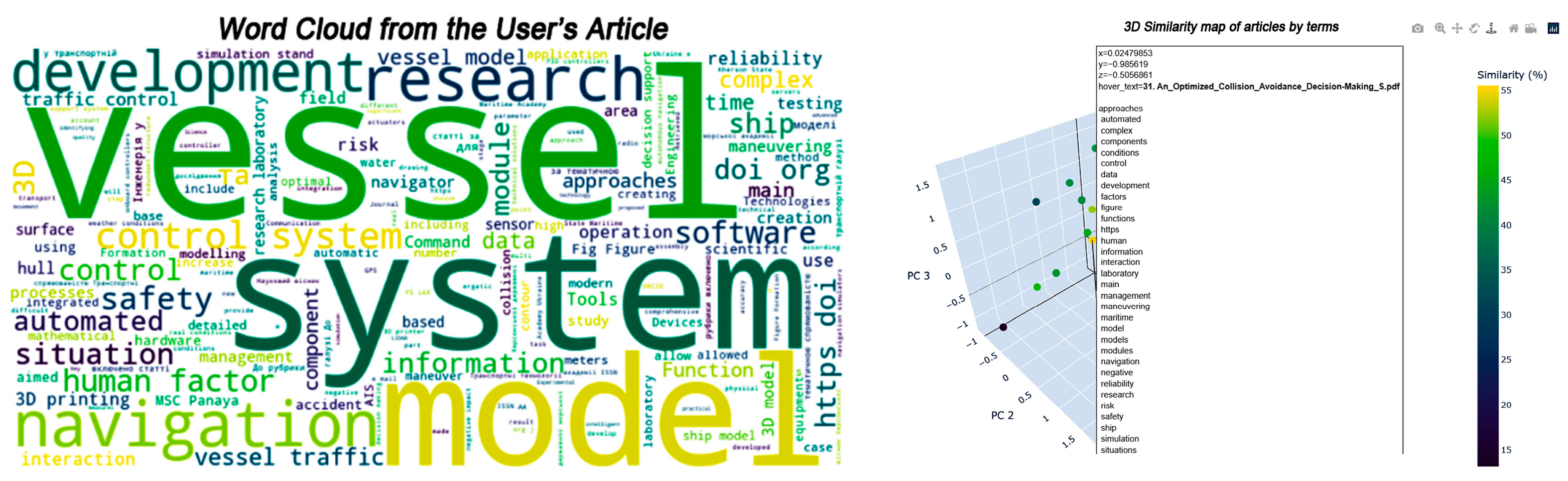 Make 07 00150 g006 Make 07 00150 g006