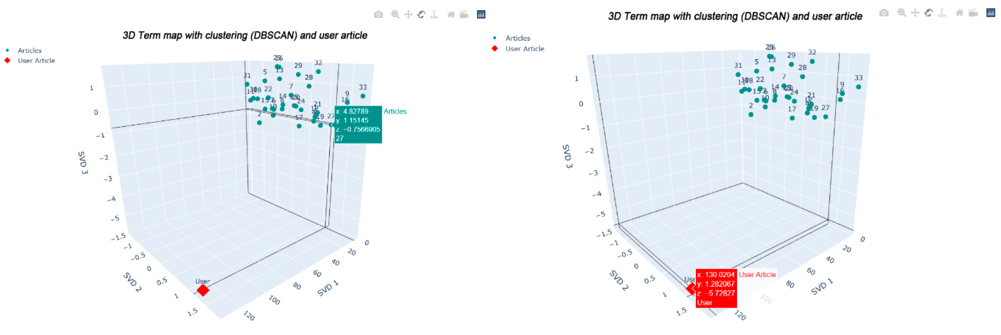 Make 07 00150 g008 Make 07 00150 g008