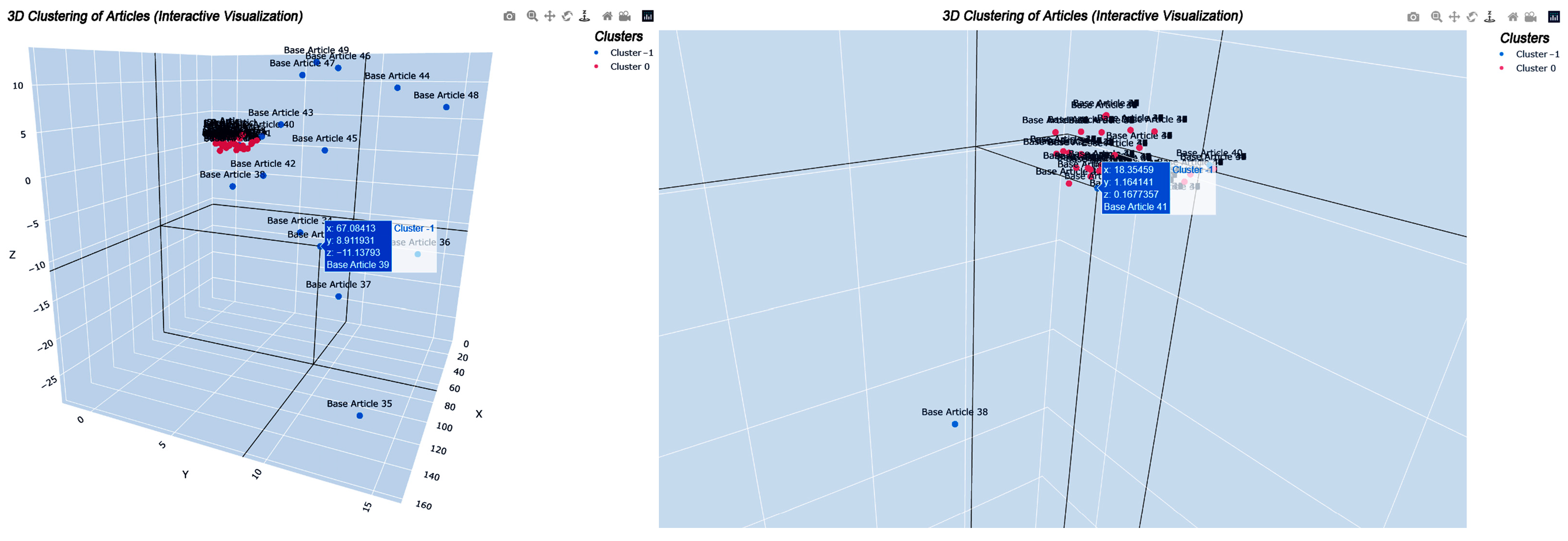 Make 07 00150 g009 Make 07 00150 g009