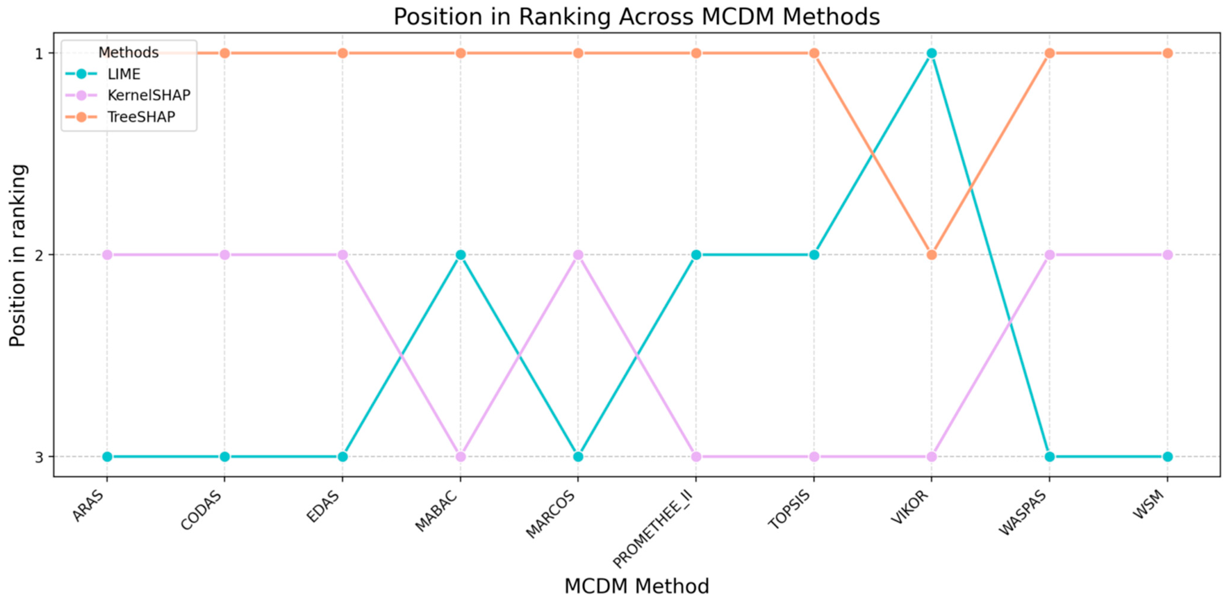 Make 07 00158 g004 Make 07 00158 g004