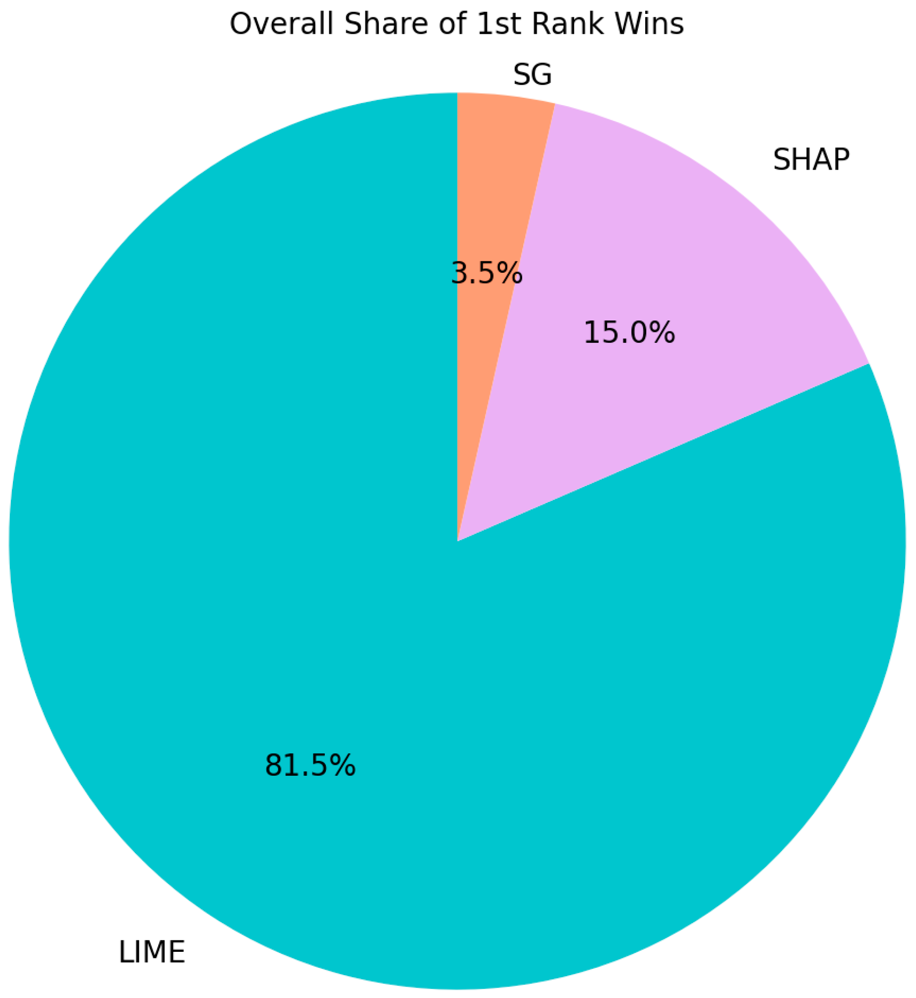 Make 07 00158 g008 Make 07 00158 g008