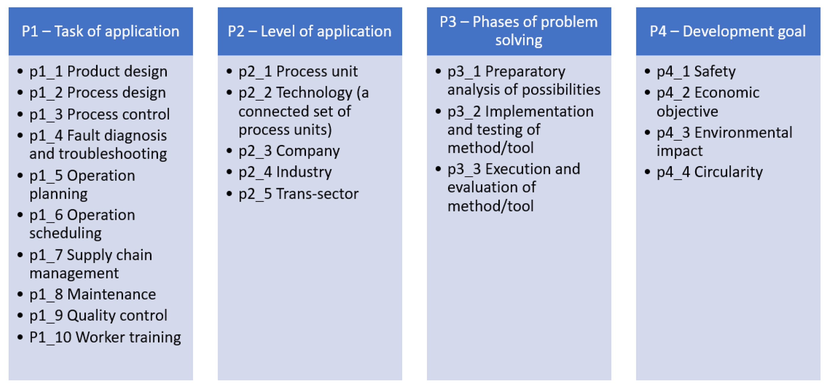 Make 07 00161 g001 Make 07 00161 g001