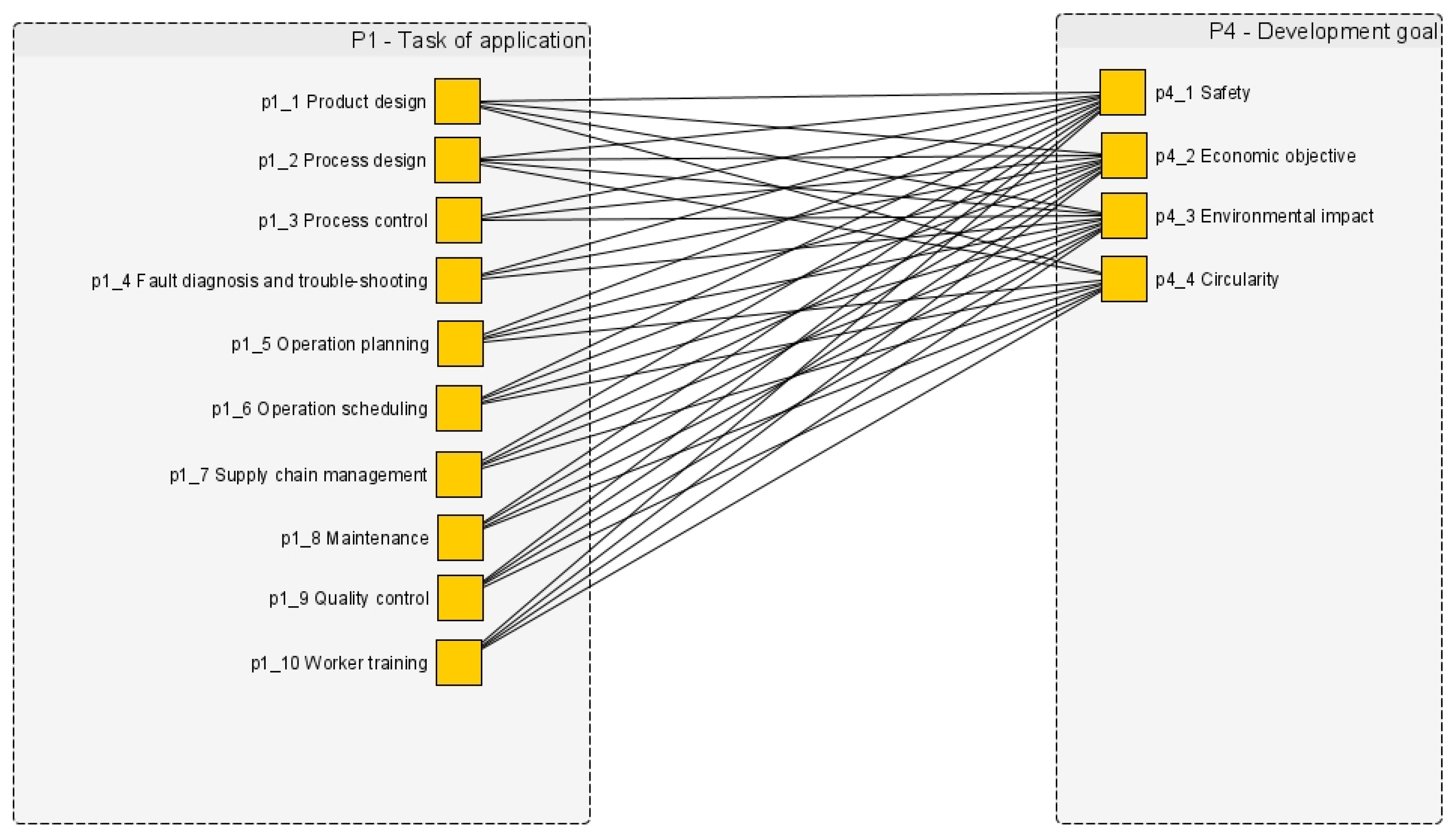 Make 07 00161 g004 Make 07 00161 g004