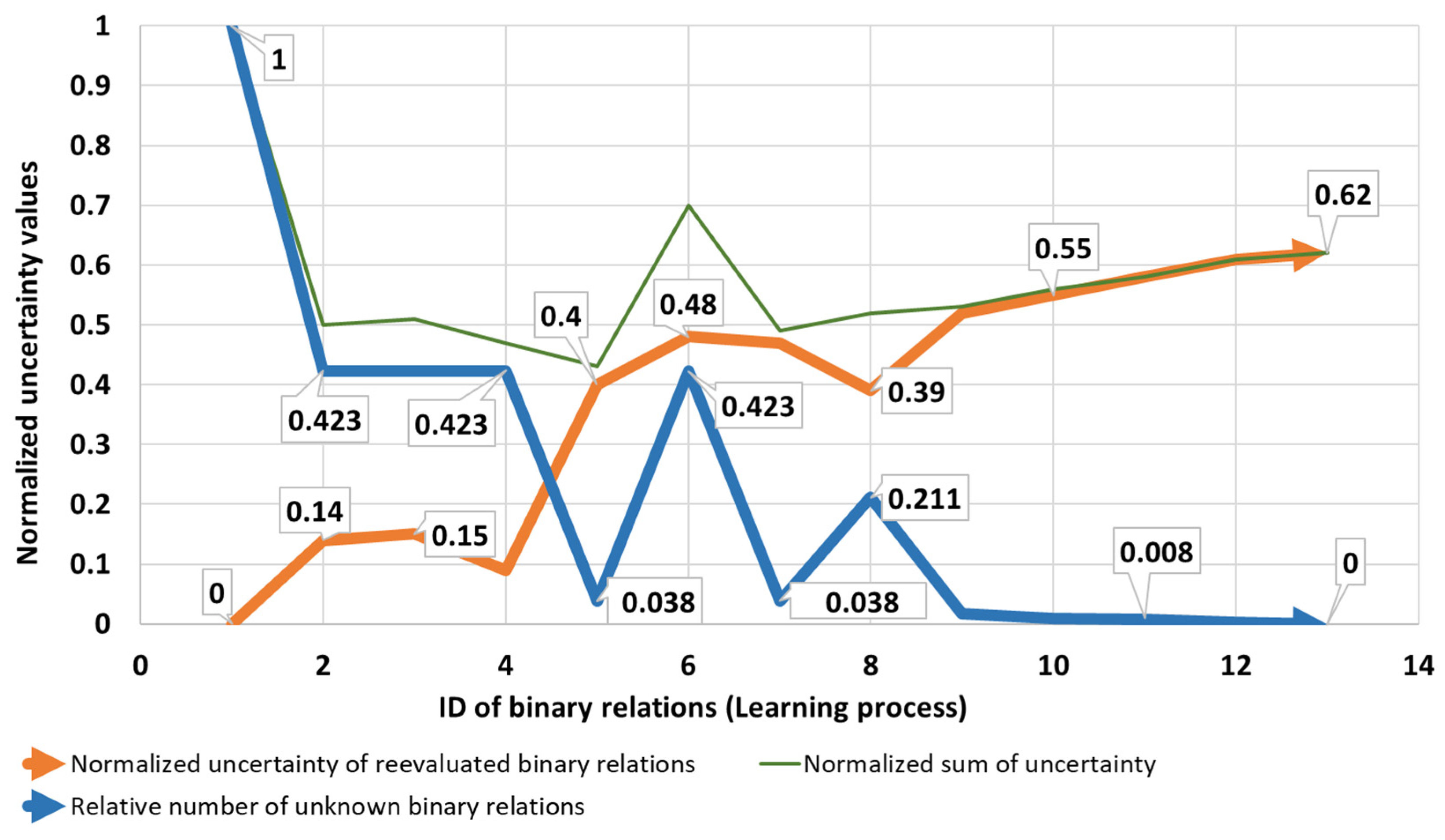 Make 07 00161 g006 Make 07 00161 g006