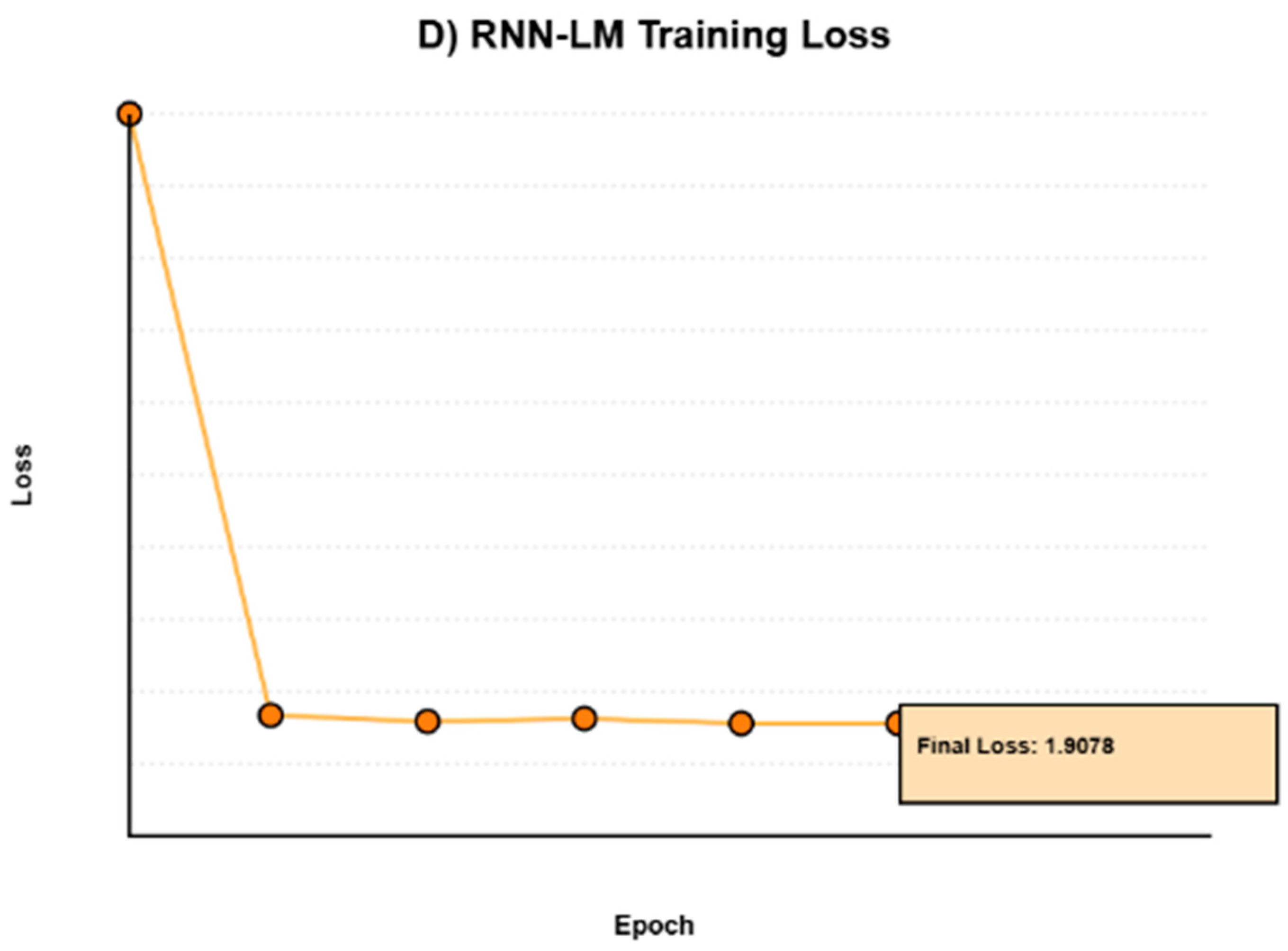 Make 07 00164 g003 Make 07 00164 g003