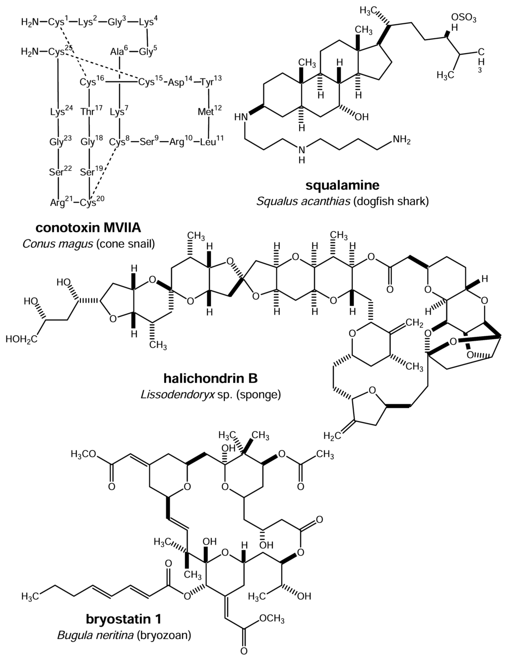 Marine Drugs, Free Full-Text