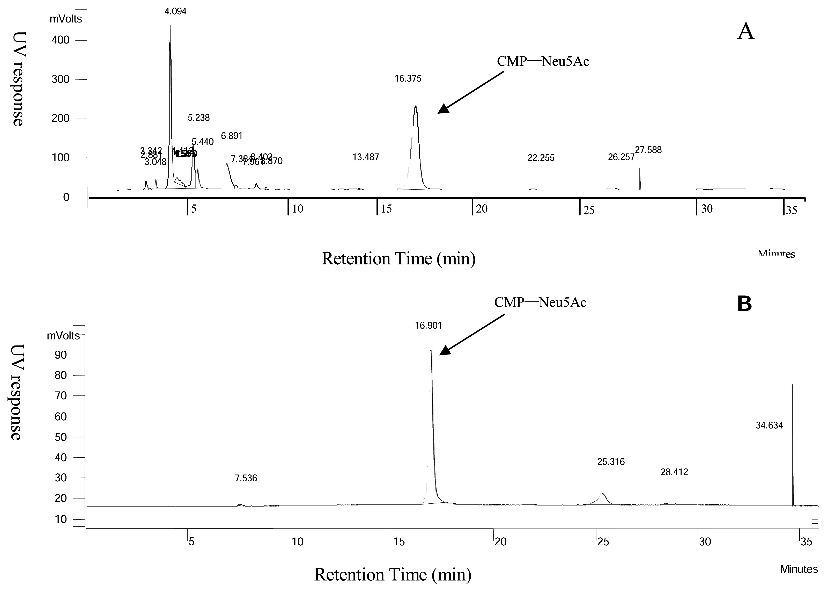 Marinedrugs 01 00034f3