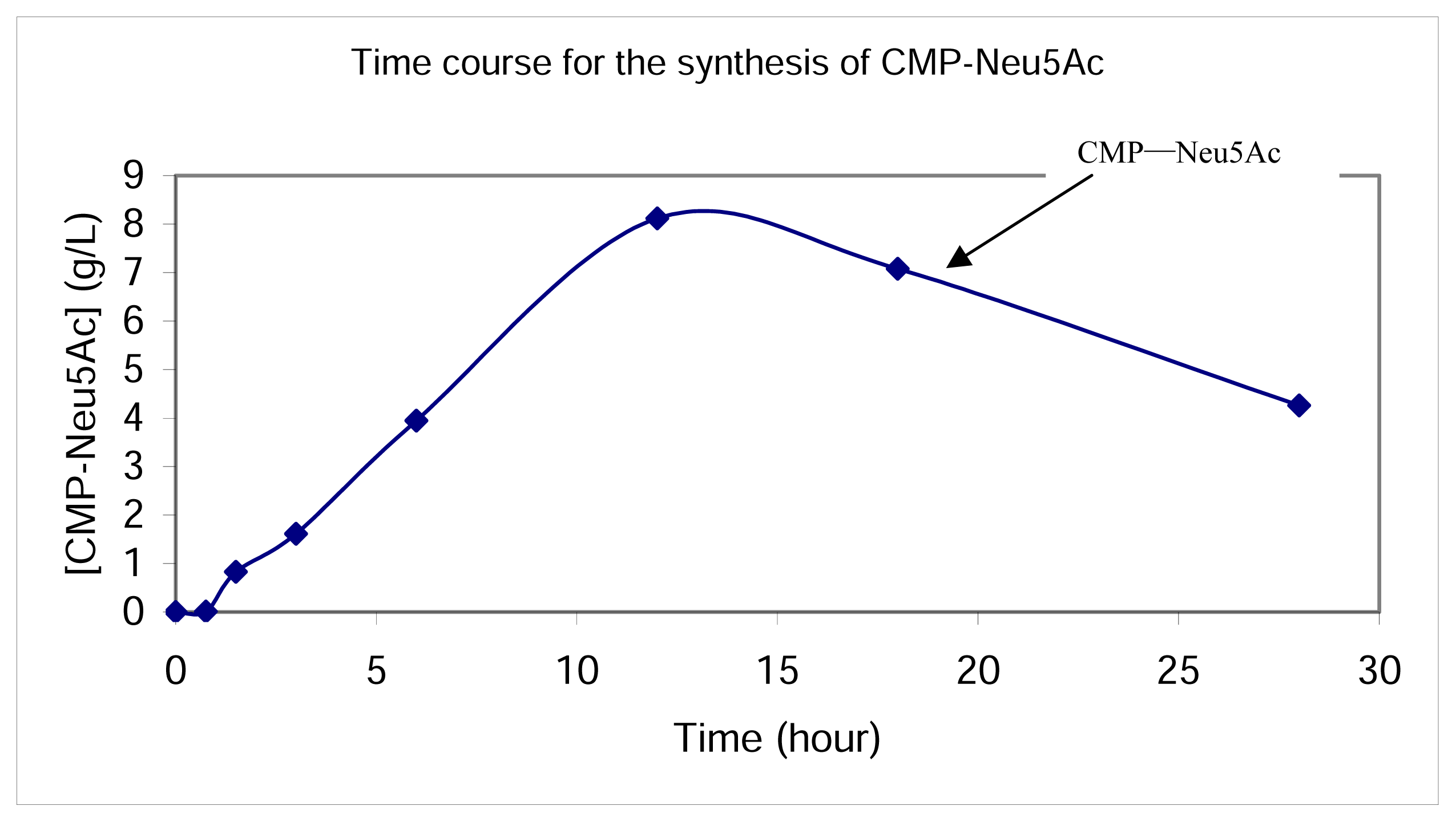 Marinedrugs 01 00034f4