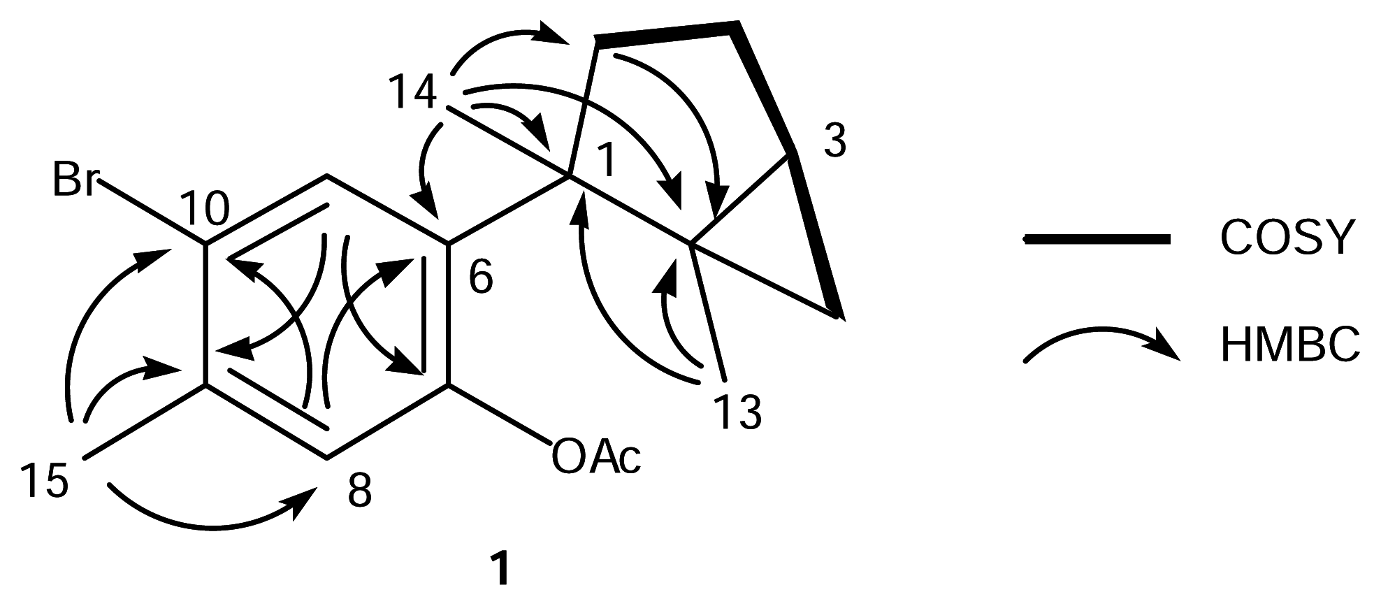 Marinedrugs 03 00022f1