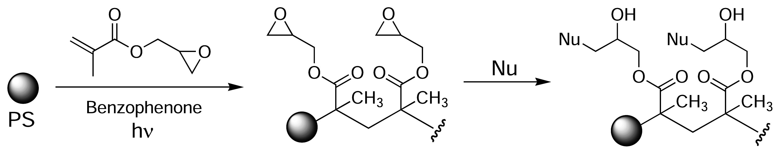 Marinedrugs 03 00036f7 1024