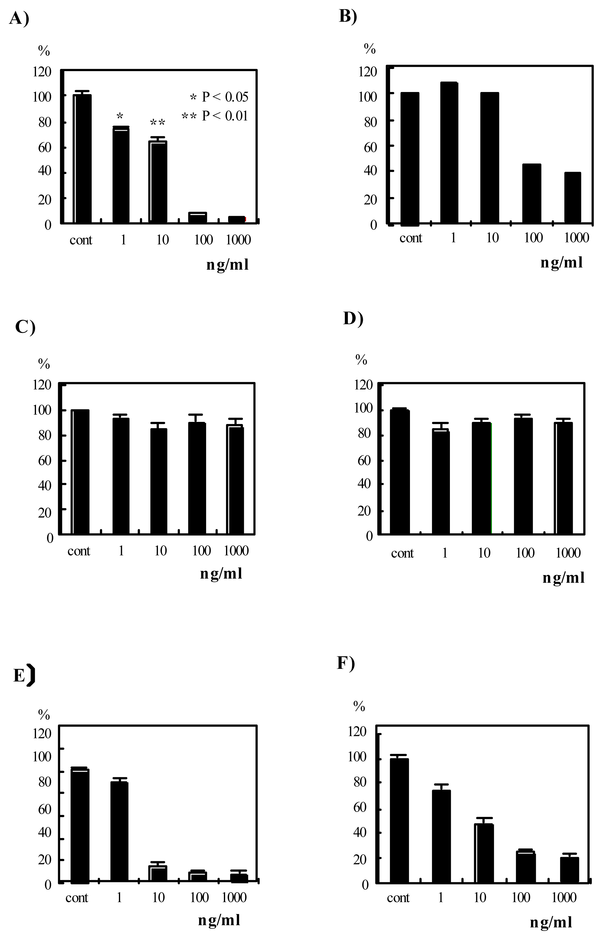Marinedrugs 03 00064f2 1024