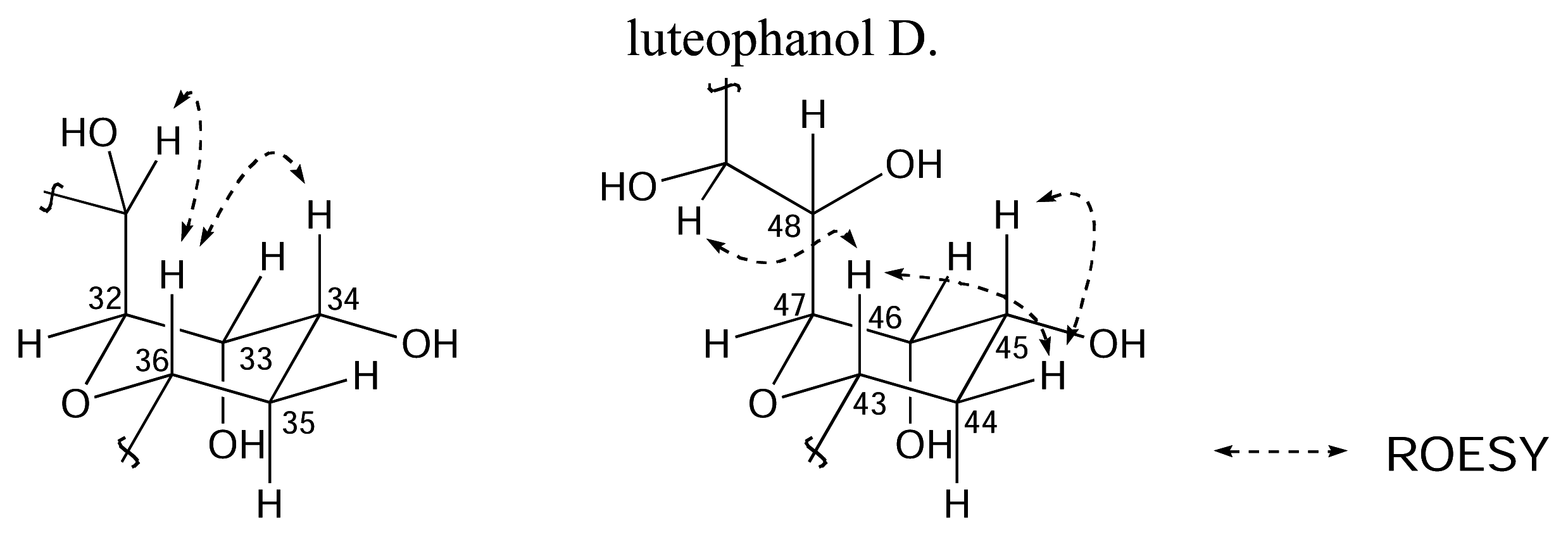 Marinedrugs 03 00113f2 1024