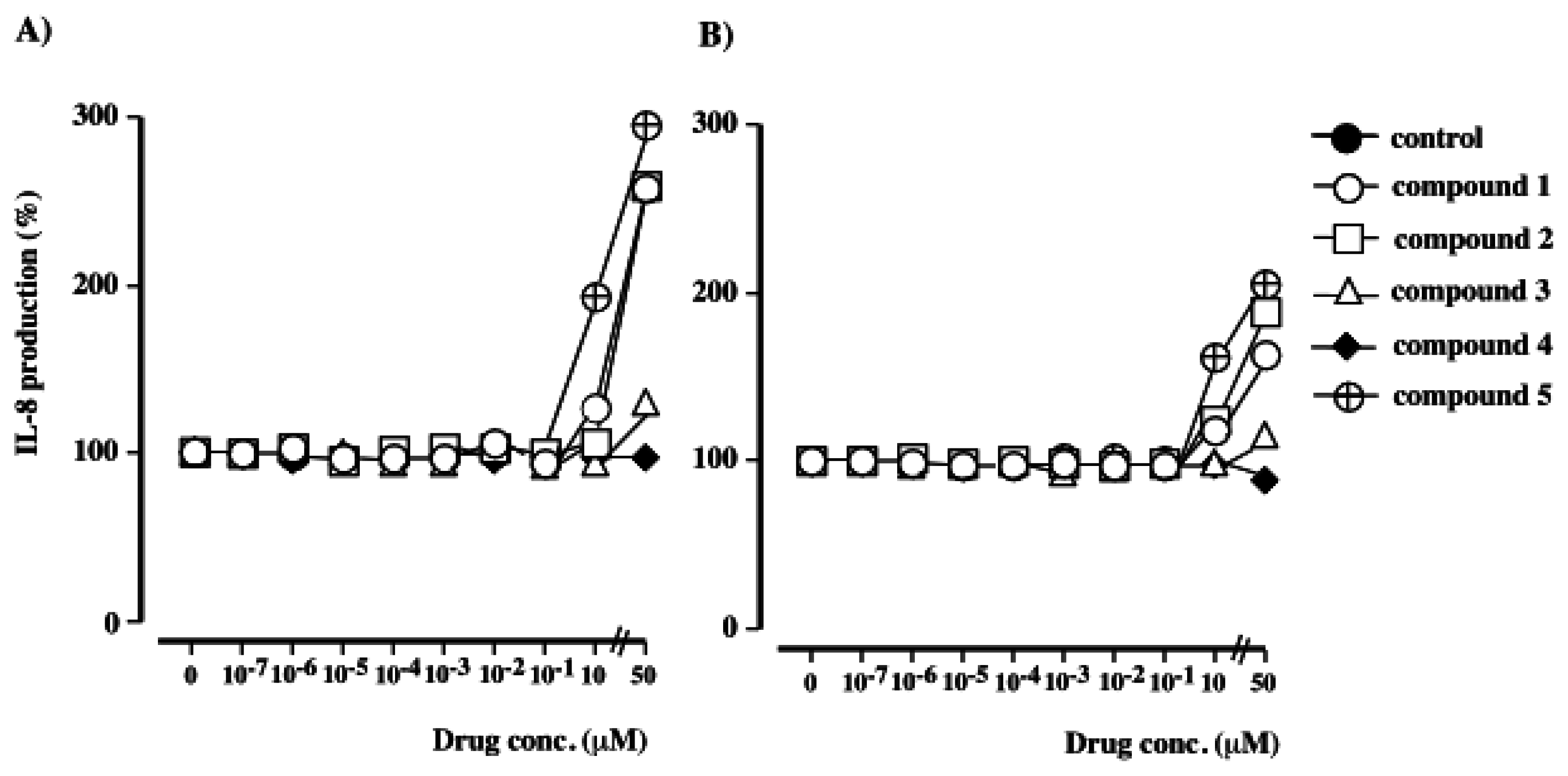 Marinedrugs 03 00119f3 1024