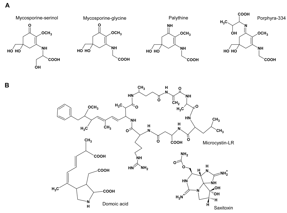 Marinedrugs 06 00147f1 550
