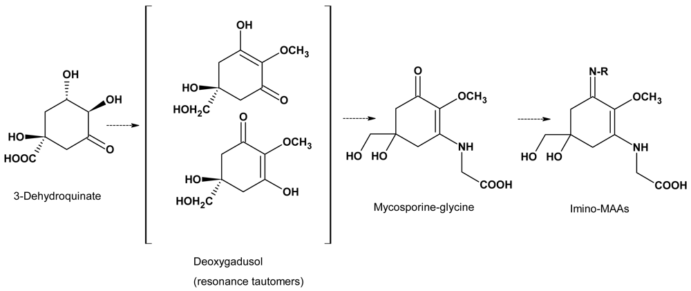Marinedrugs 06 00147f2 550