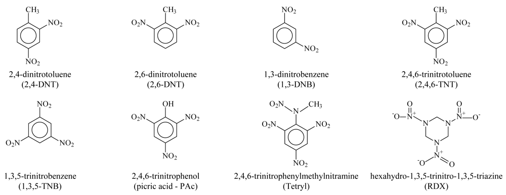 Marinedrugs 06 00372f1 550