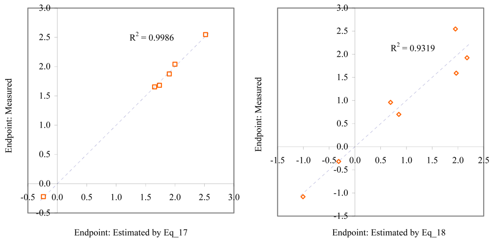 Marinedrugs 06 00372f10 550