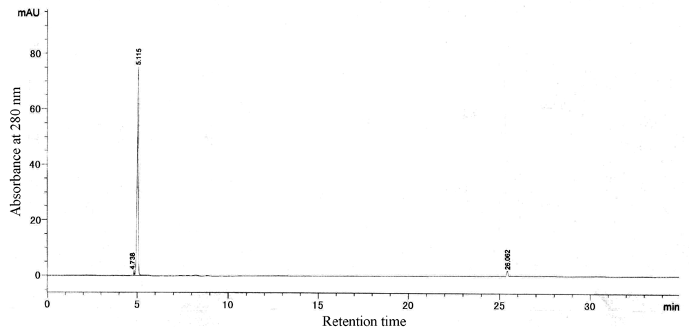 Marinedrugs 06 00418f5