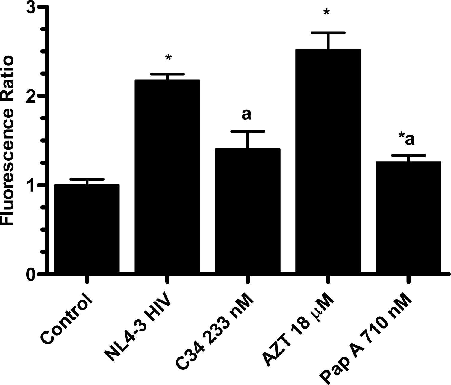 Marinedrugs 06 00528f2b 1024