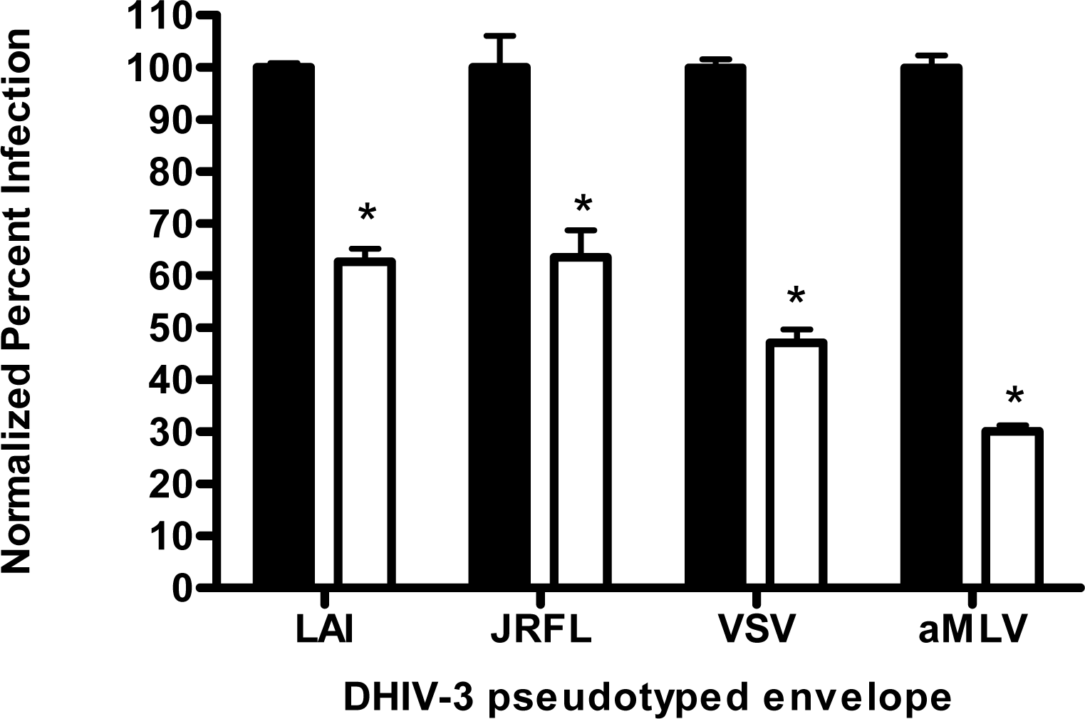 Marinedrugs 06 00528f4 1024