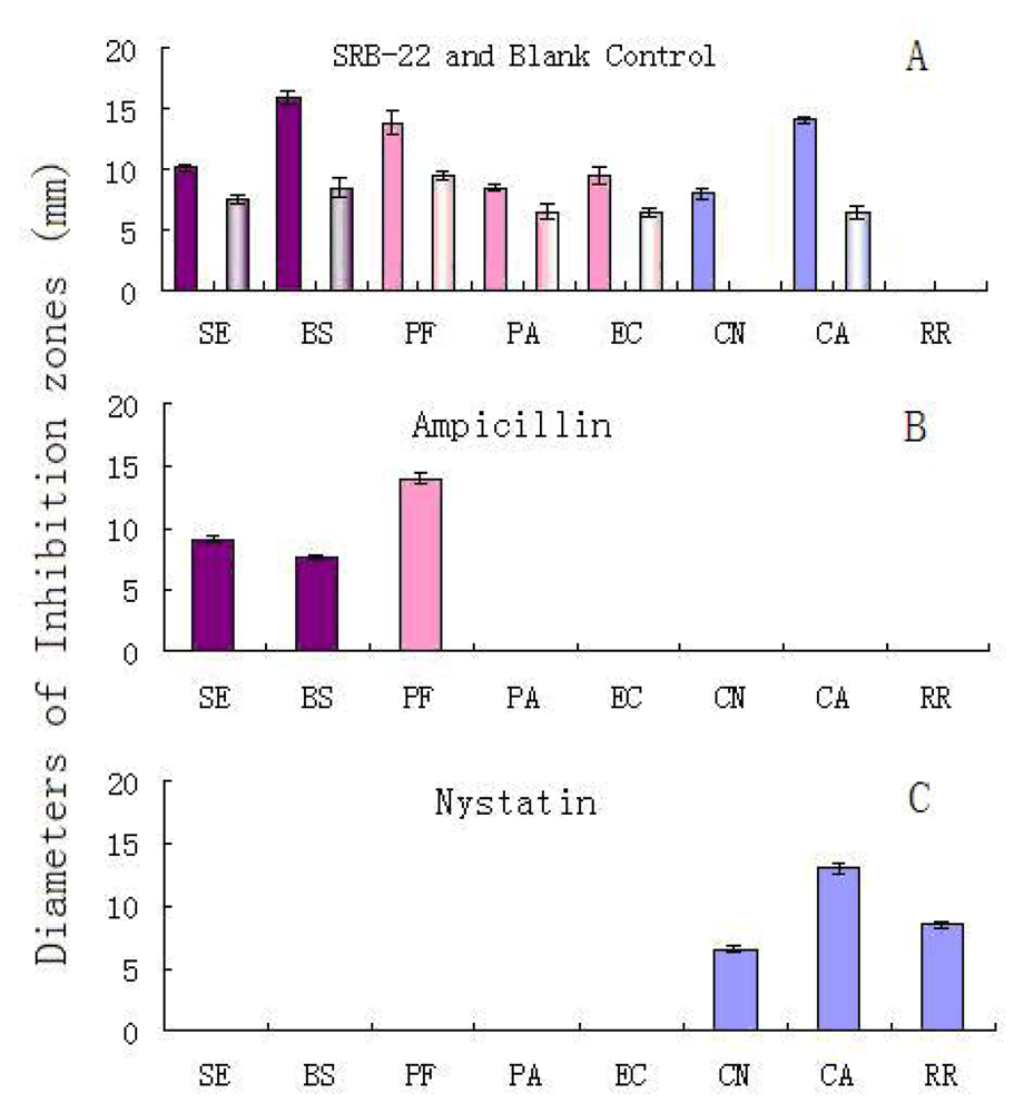 Marinedrugs 07 00341f2 1024