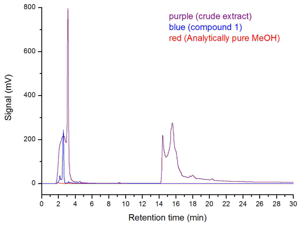 Marinedrugs 07 00341f6 1024