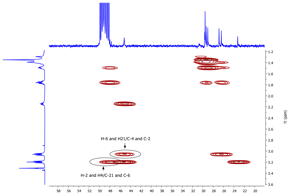 Marinedrugs 07 00445f2 1024