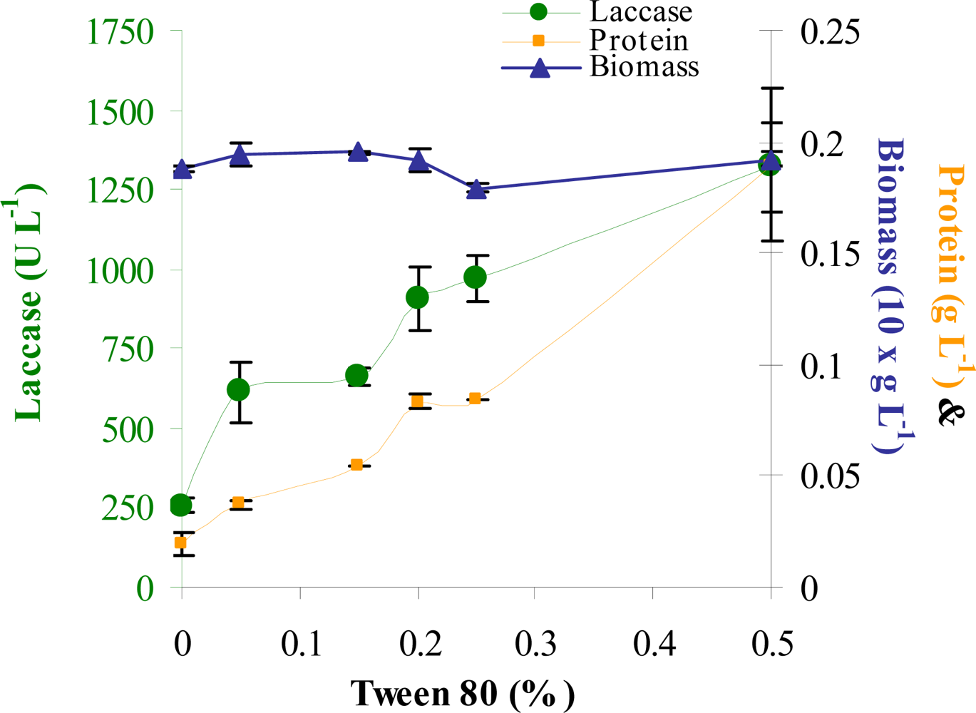 Marinedrugs 07 00672f3 1024