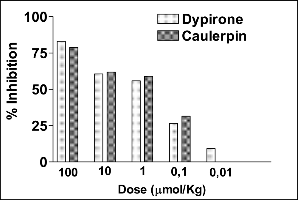 Marinedrugs 07 00689f2
