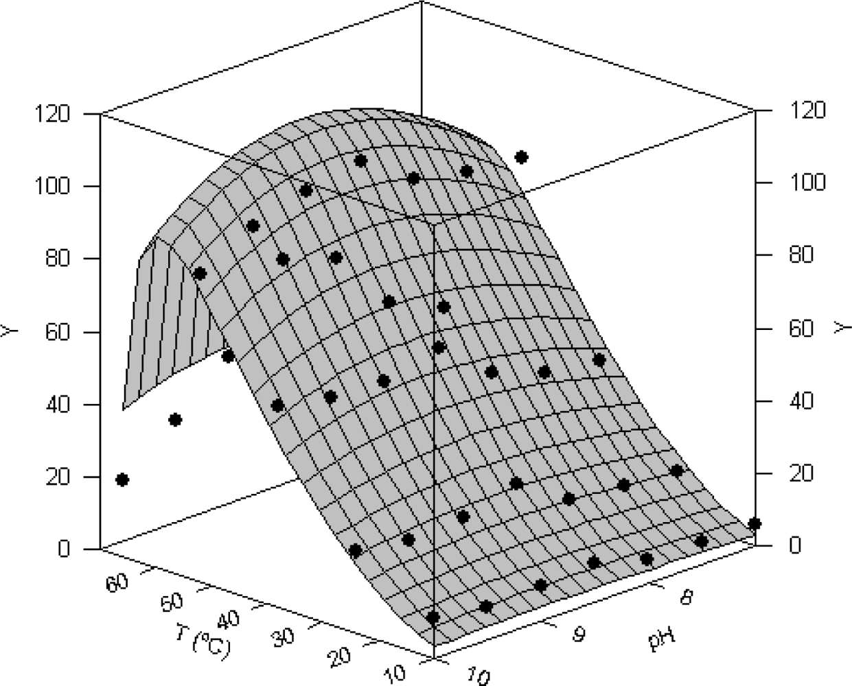 Marinedrugs 07 00803f4