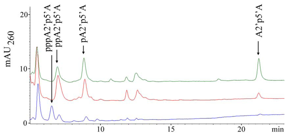 Marinedrugs 08 00235f1