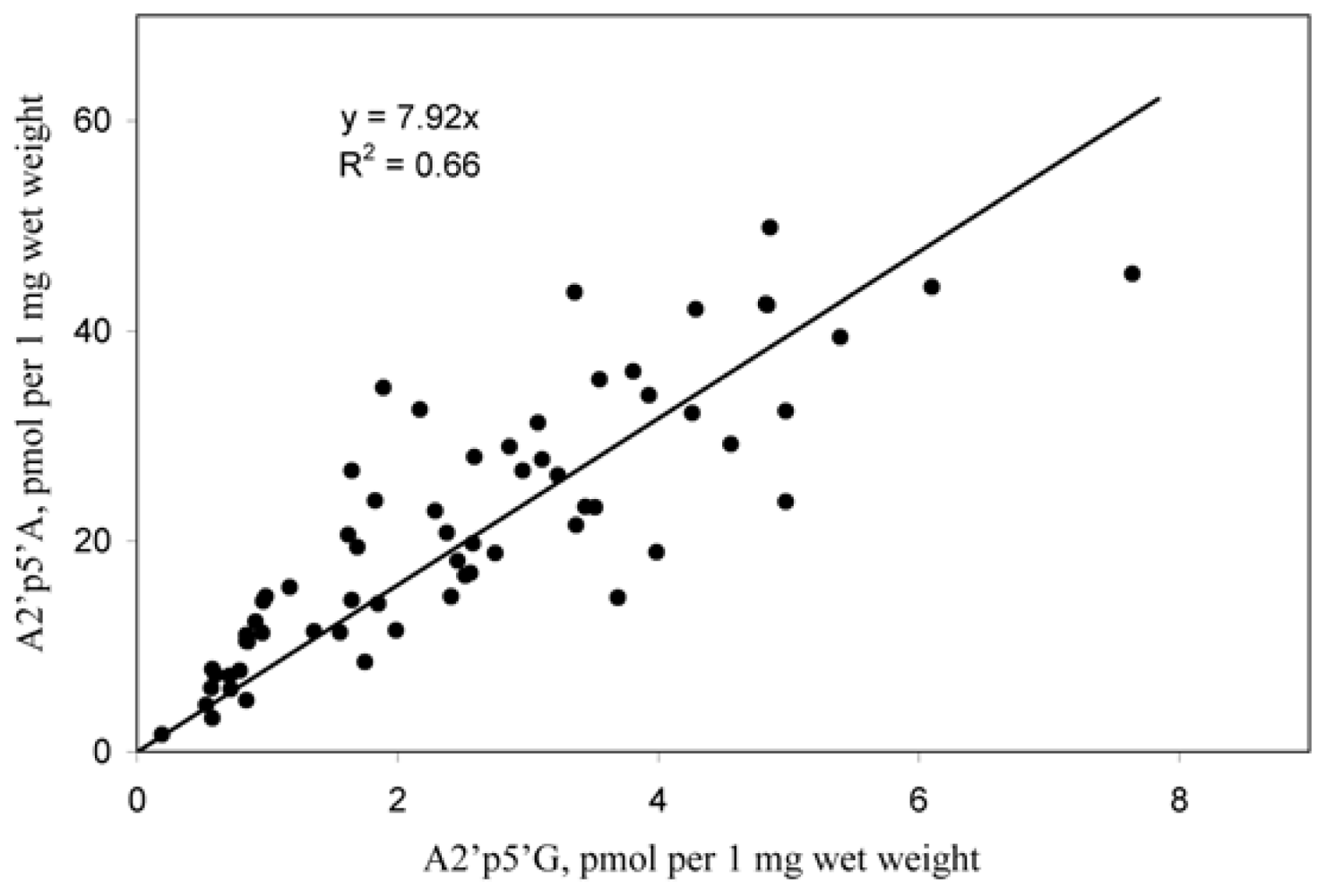 Marinedrugs 08 00235f5