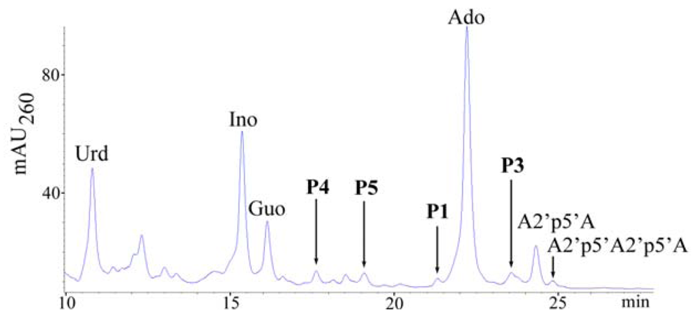 Marinedrugs 08 00235f6