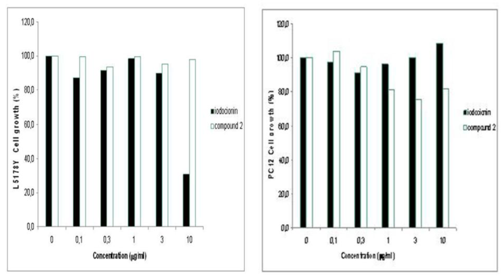 Marinedrugs 08 00285f2