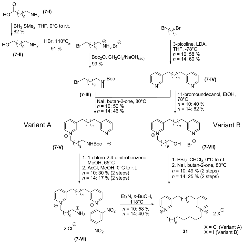 Marinedrugs 08 00483f12 1024